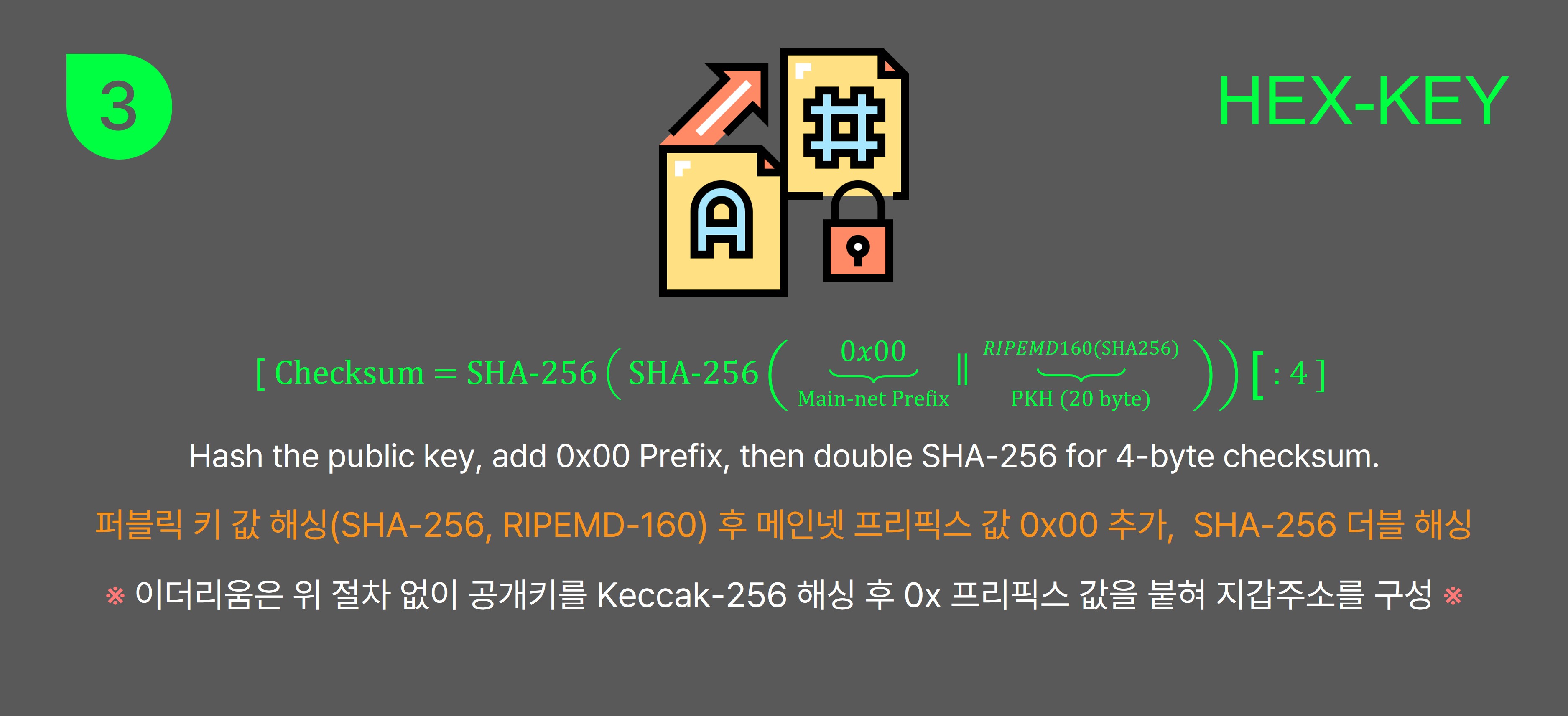 HEX-KEY 작동 원리 다이어그램 3